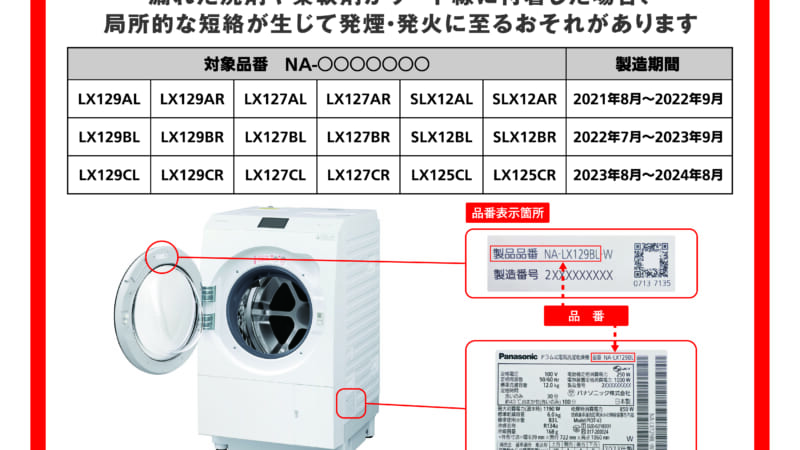 ドラム洗リコールのお知らせ。